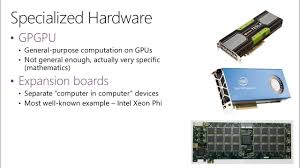 C++ High Performance