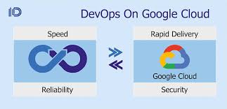 Google Cloud DevOps