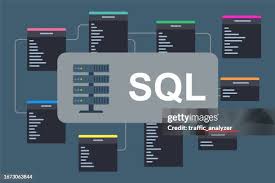SQL va IoT