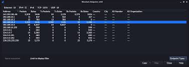 Wireshark va Tarmoq Tahlili